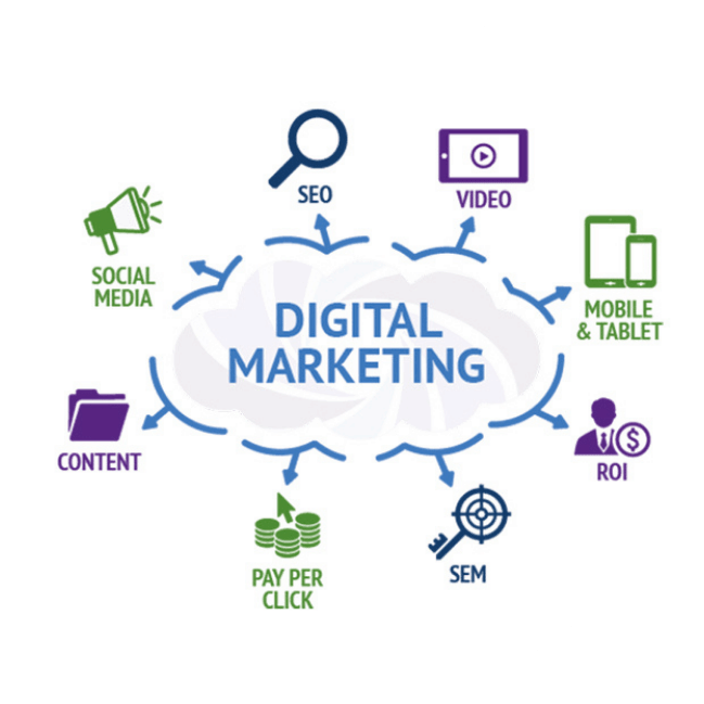 Codeeagers Digital Marketing Services